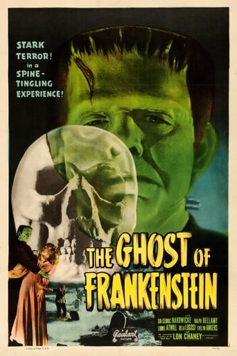 Assistir O Fantasma de Frankenstein online