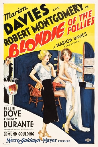 Assistir Blondie of the Follies online