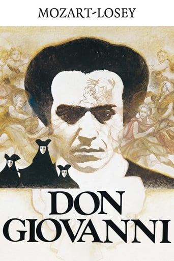 Assistir Don Giovanni online